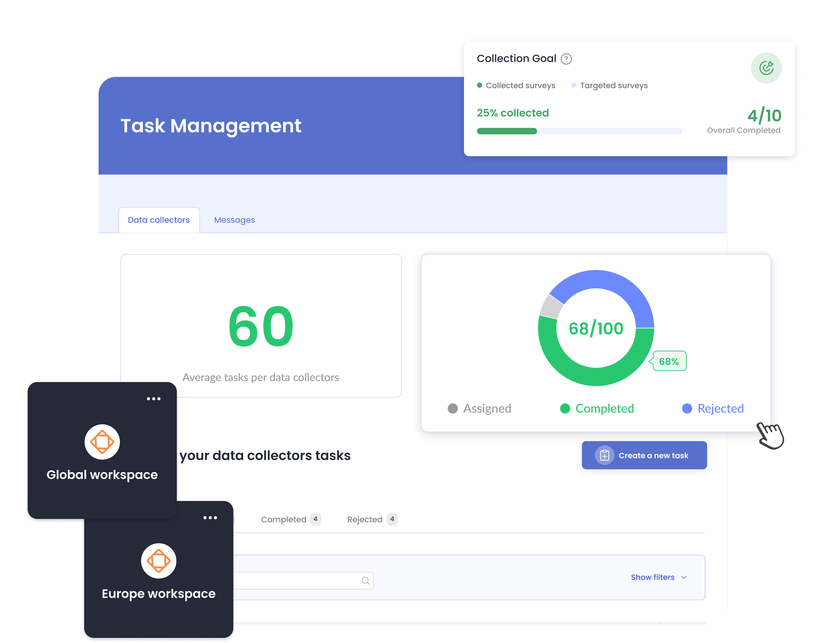 Revolutionize your survey projects
