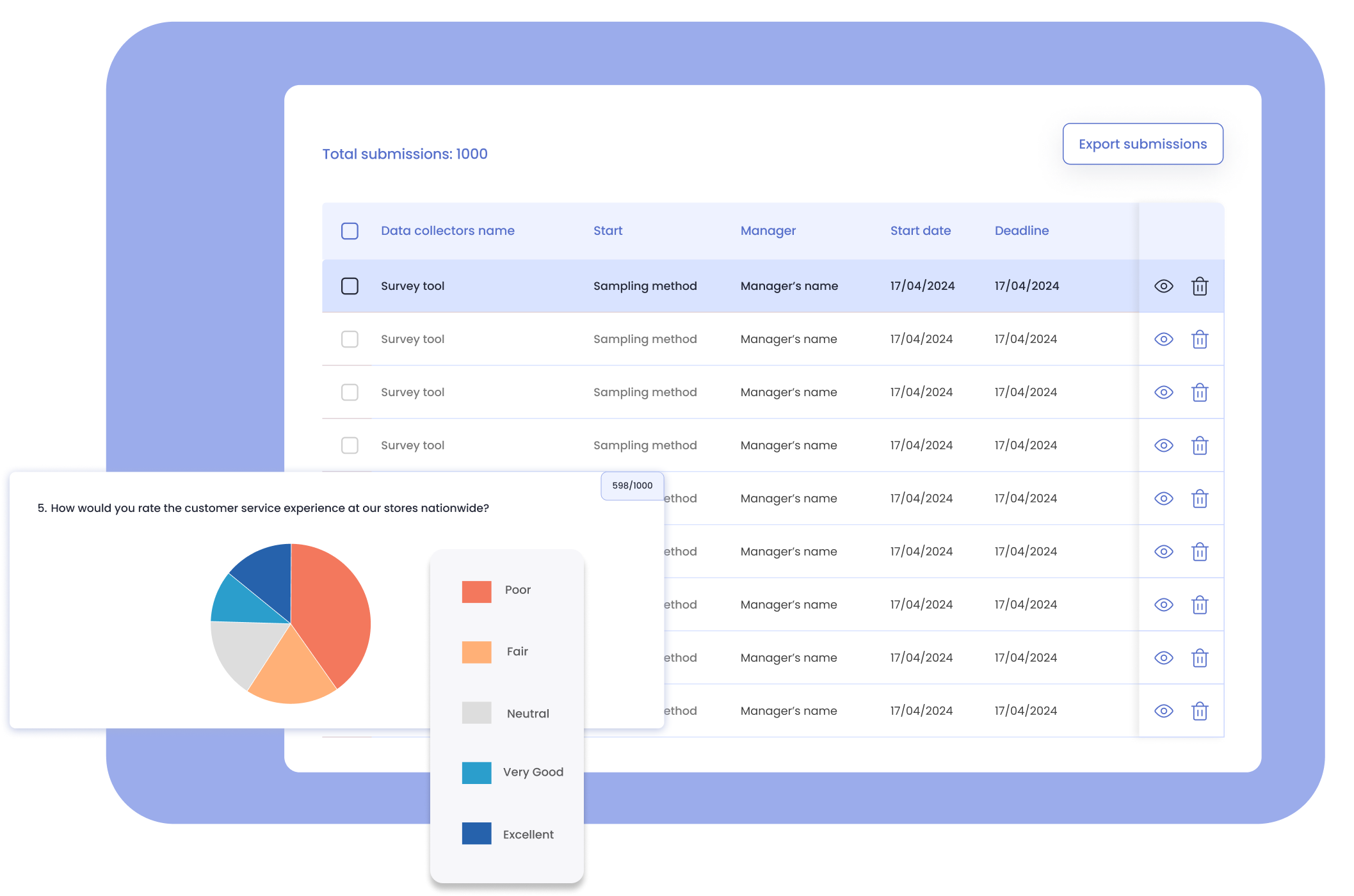 Versatile Reporting Options interface